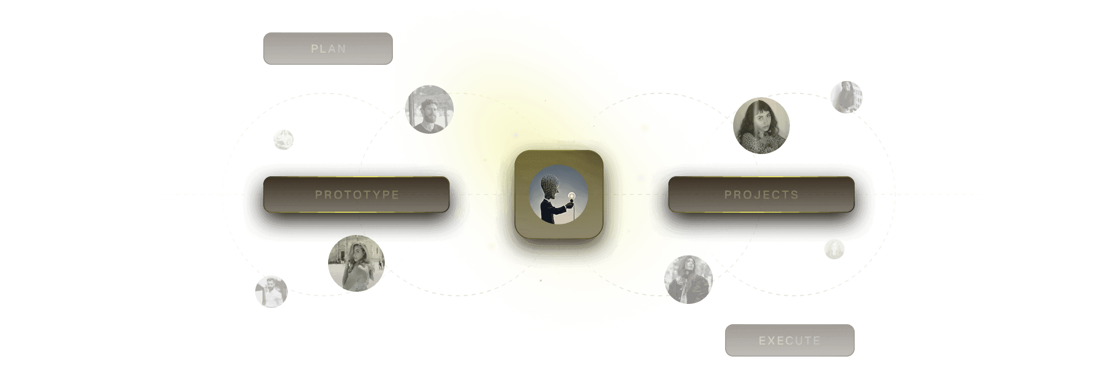 Loumidea platform features